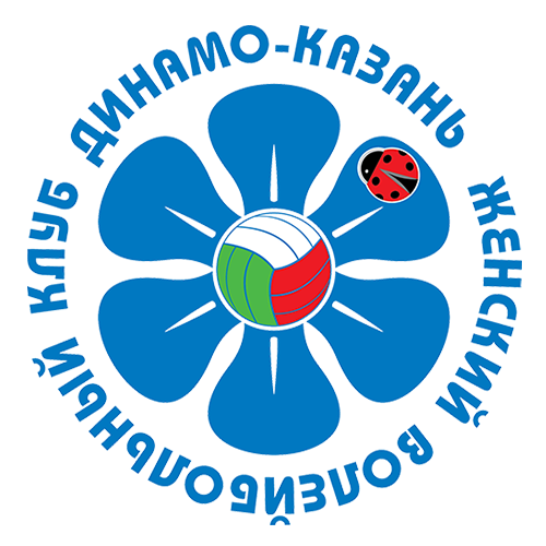 Динамо — Ак Барс