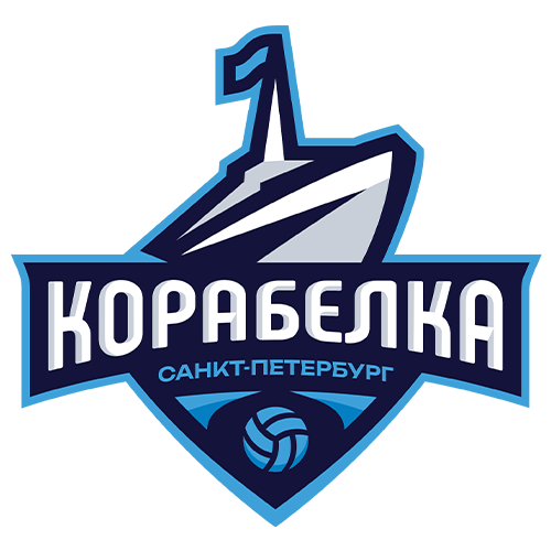 Корабелка