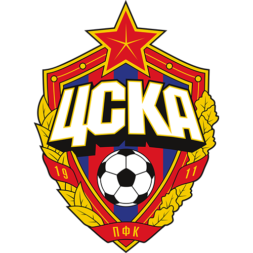 ЦСКА