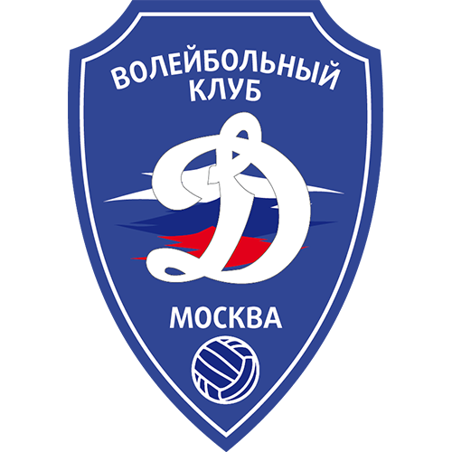 Динамо