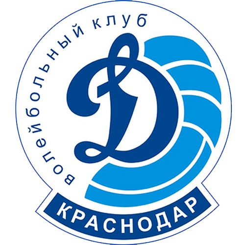 Динамо