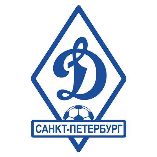 Динамо