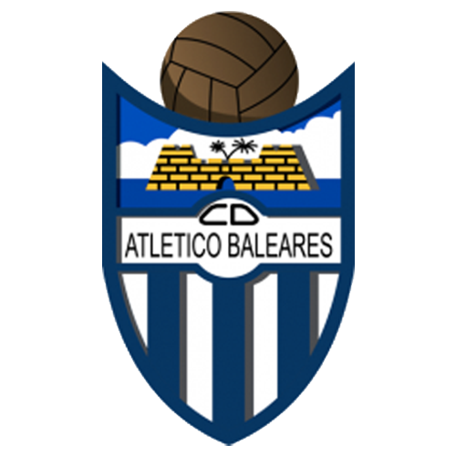 Атлетико Балеарес
