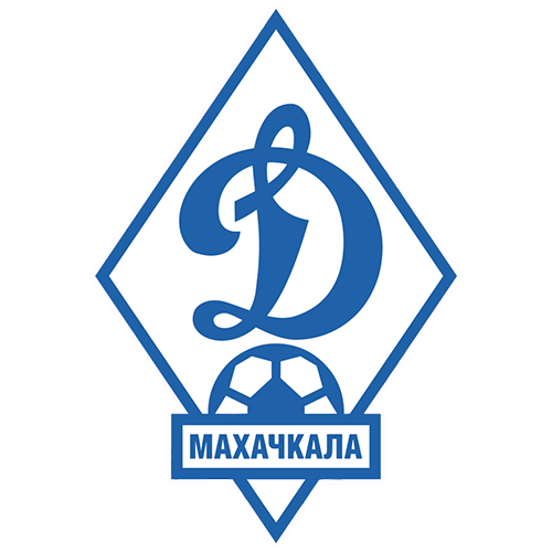 Динамо