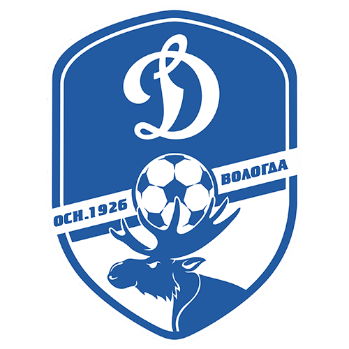 Динамо