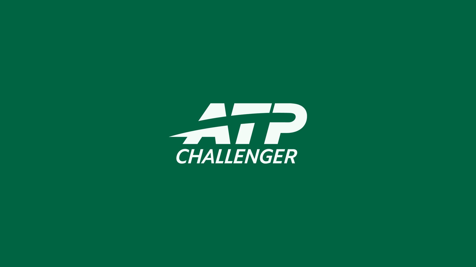 Теннис. АТP. Challenger 50 Shymkent (tennis-atp-challenger-50-shymkent) Спорт