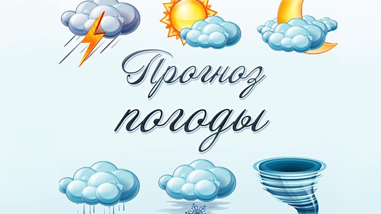 Постер Прогноз погоды