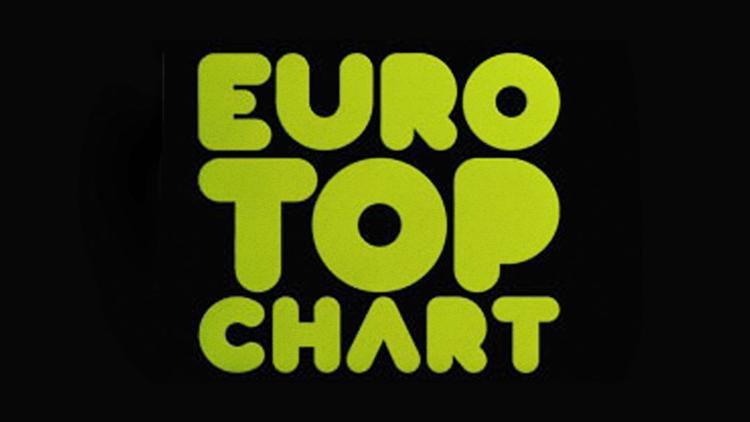 Постер Euro Top Chart