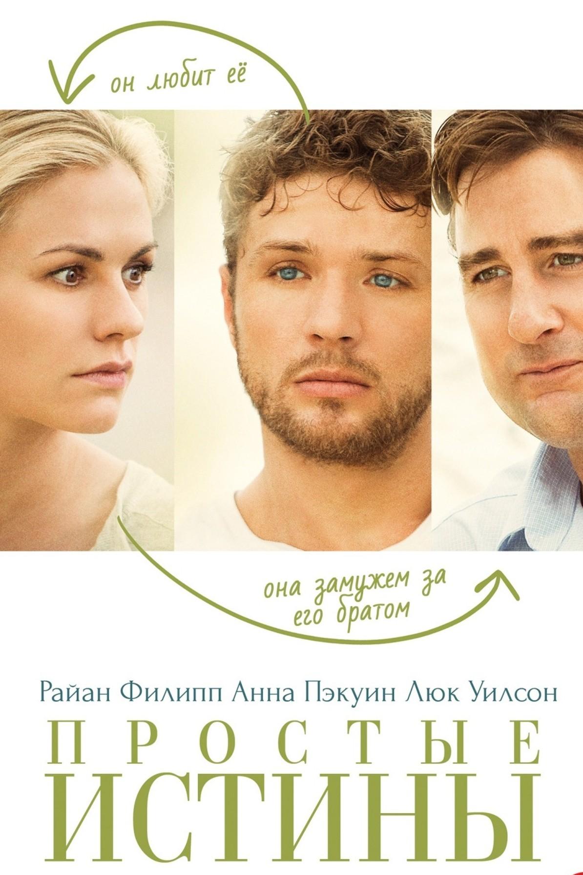 Простые истины (prostye-istiny) Фильм 2012