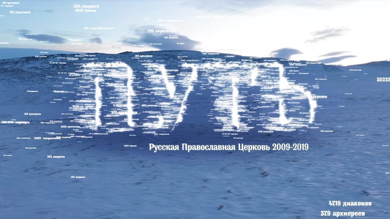 Путь. Русская православная церковь 2009-2019 (put-russkaja-pravoslavnaja-tserkov-2009-2019) Документальный фильм