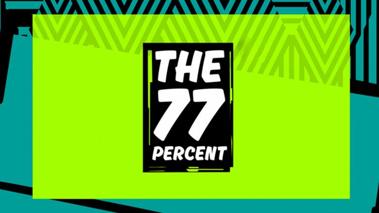 Постер The 77 Percent