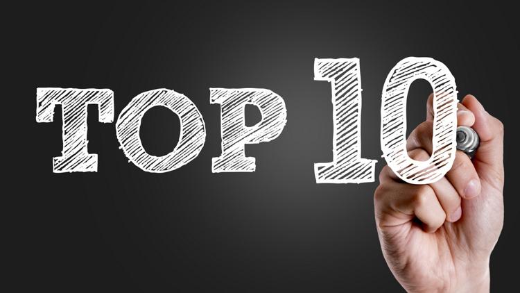 Постер LNT ziņu TOP 10