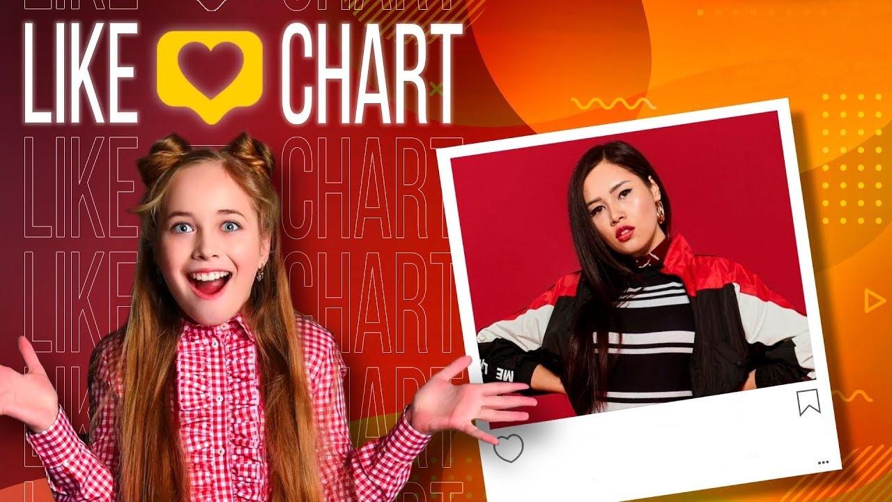 Like Chart (like-chart) Досуг, хобби