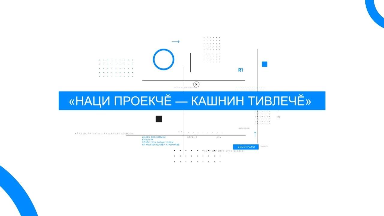Наци проекчe - кашнин тивлечe (natsi-proekche-kashnin-tivleche) Познавательное