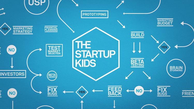 Постер The Startup Kids