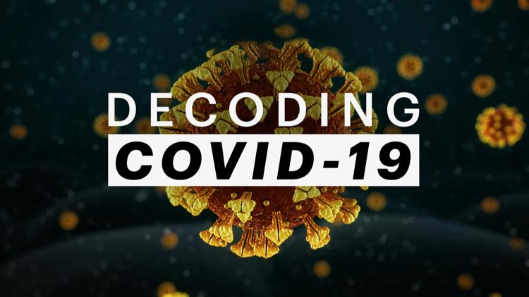 Постер Decoding COVID-19