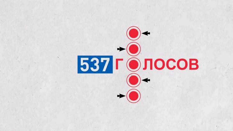 Постер 537 голосов