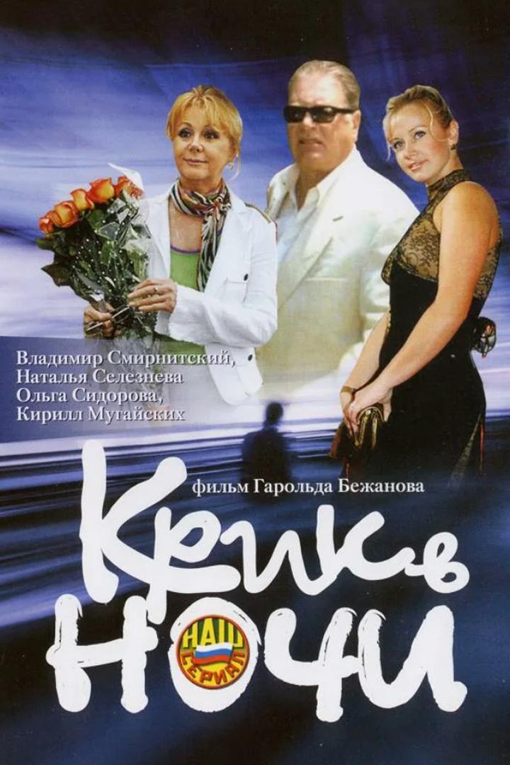 Крик в ночи (krik-v-nochi) Фильм 2007