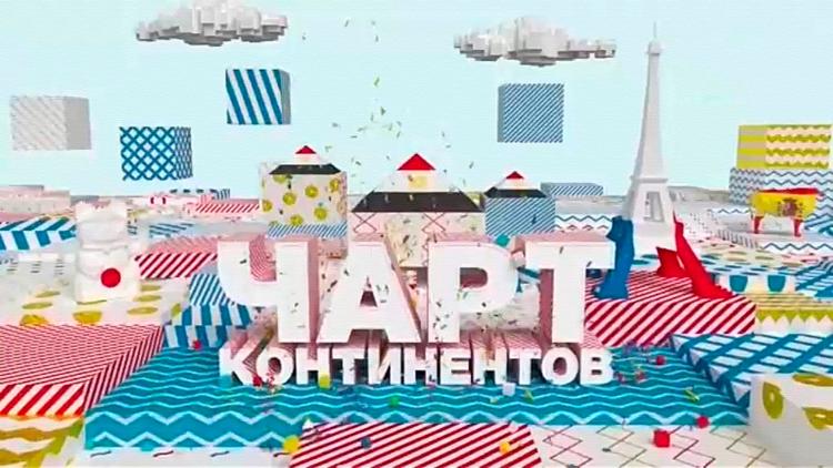 Постер Чарт континентов