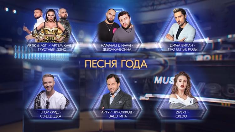 Постер Жара Digital music awards 2020