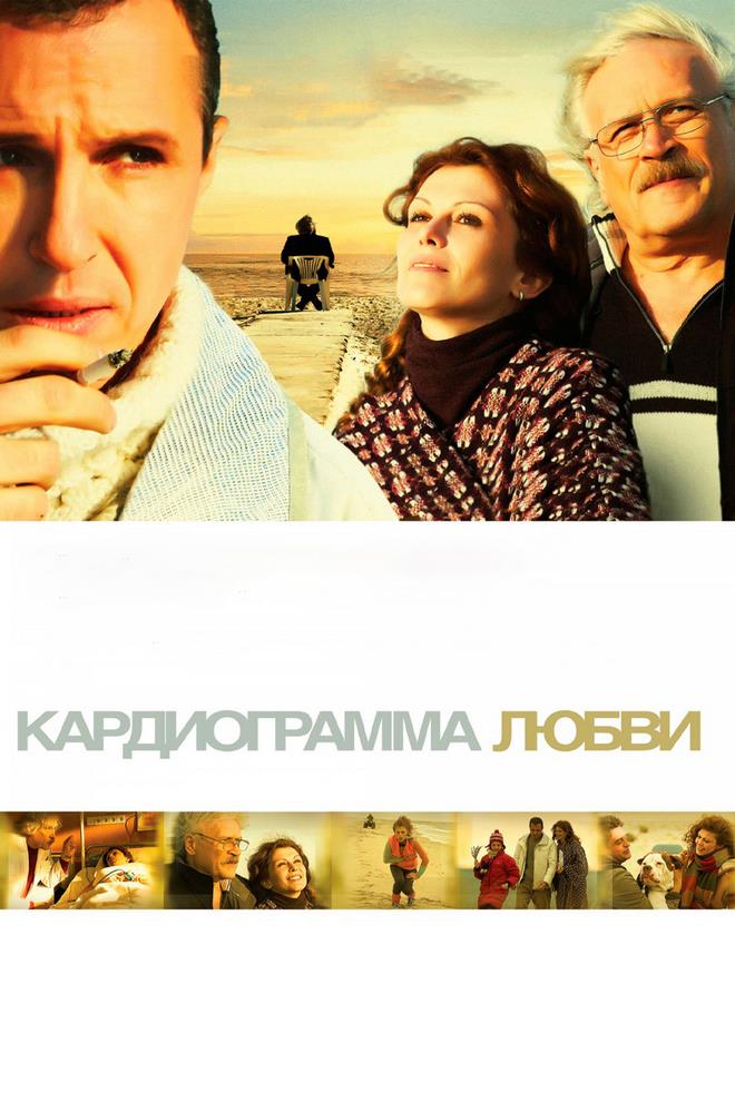 Кардиограмма любви (kardiogramma-ljubvi) Фильм 2008