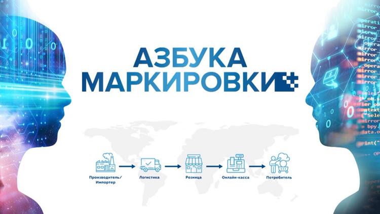 Постер Азбука маркировки