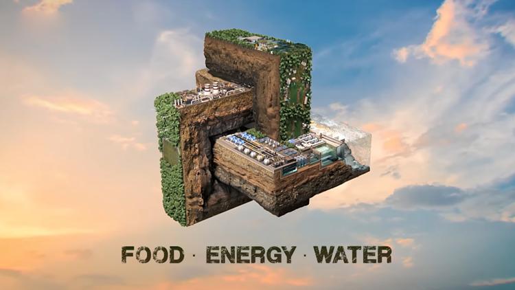 Постер Food. Energy. Water