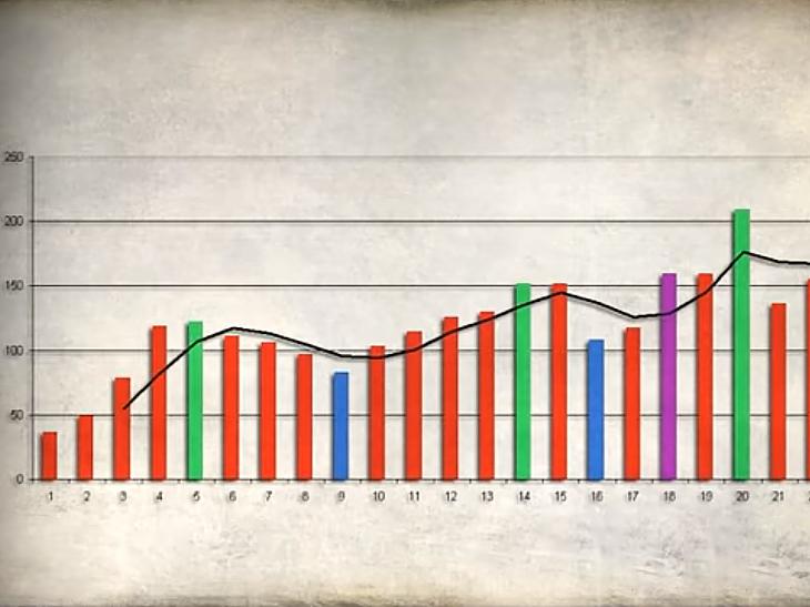 Налоговая азбука (nalogovaja-azbuka) Познавательное