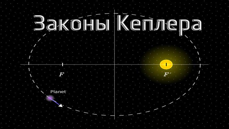 Постер Законы Кеплера