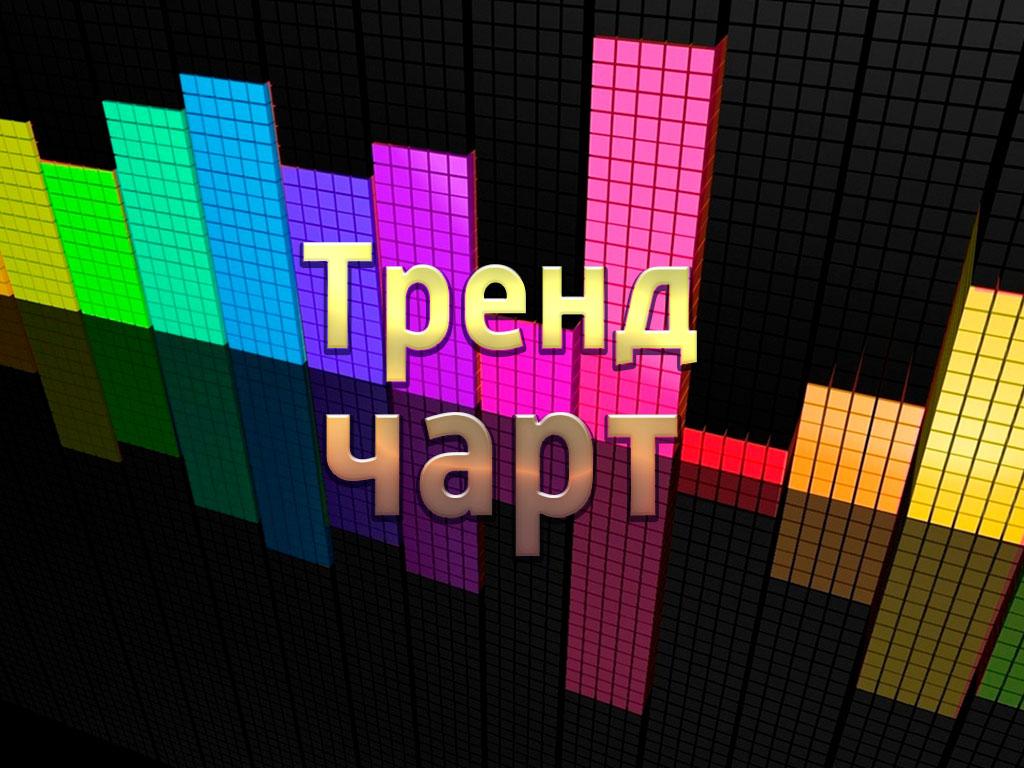 Тренд-чарт (trend-chart) Досуг, хобби