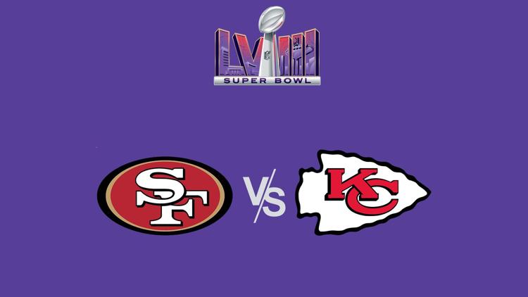 Постер Super Bowl LVIII San Francisco 49ers vs. Kansas City Chiefs