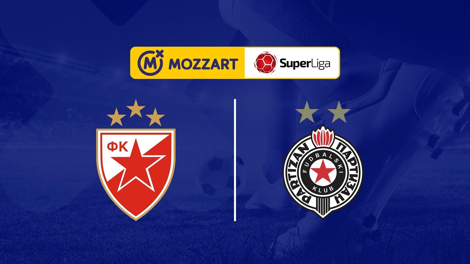 Футбол. Чемпионат Сербии. Црвена Звезда-Партизан (futbol-chempionat-serbii-tsrvena-zvezda-partizan) Спорт