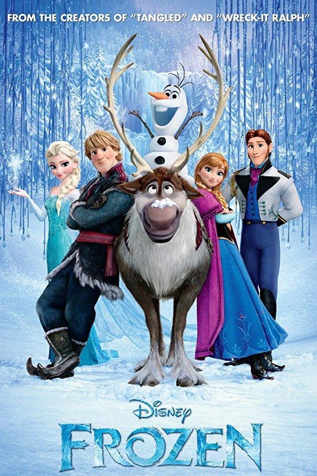 Холодное сердце (holodnoe-serdtse) Мультфильм 2013