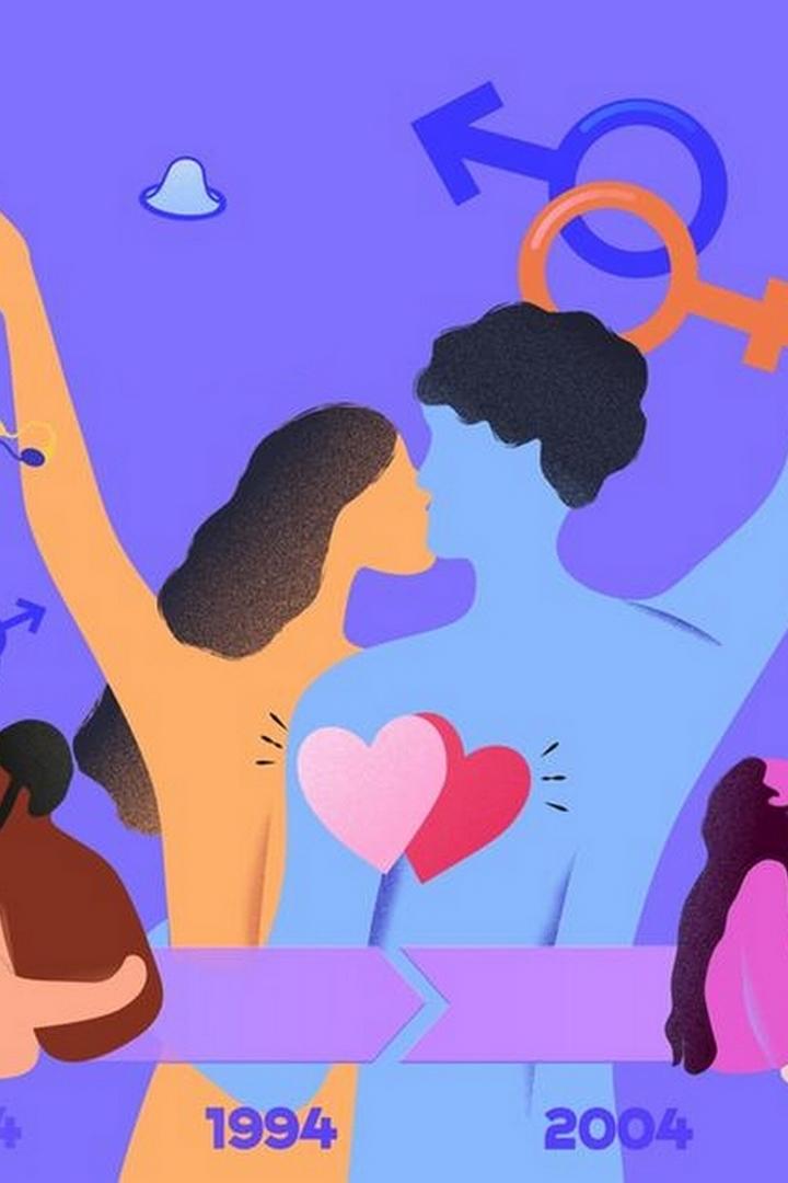 Über Sex sprechen (ber-sex-sprechen) Документальный сериал