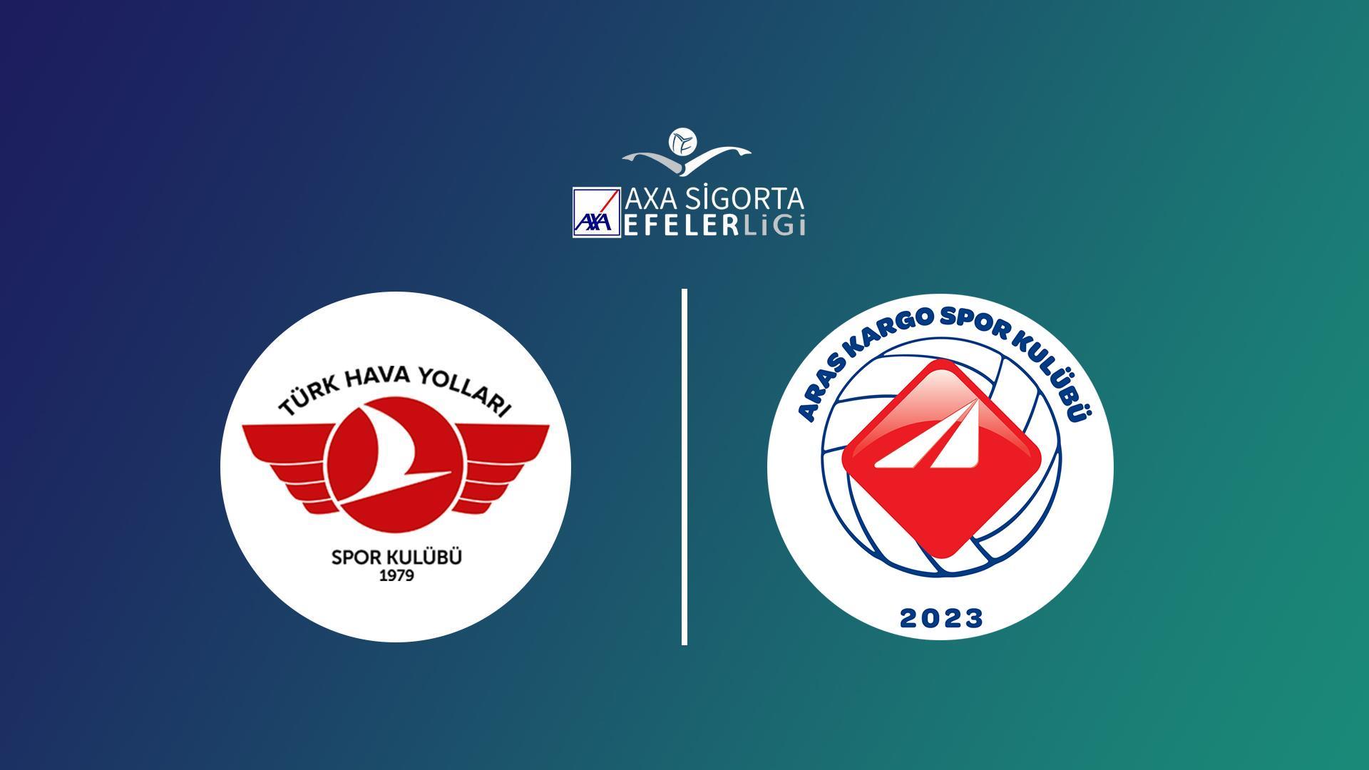 Волейбол. Чемпионат Турции. Женщины. Тюрк Хава - Арас Карго (volejbol-chempionat-turtsii-zhenschiny-tjurk-hava-aras-kargo) Спорт