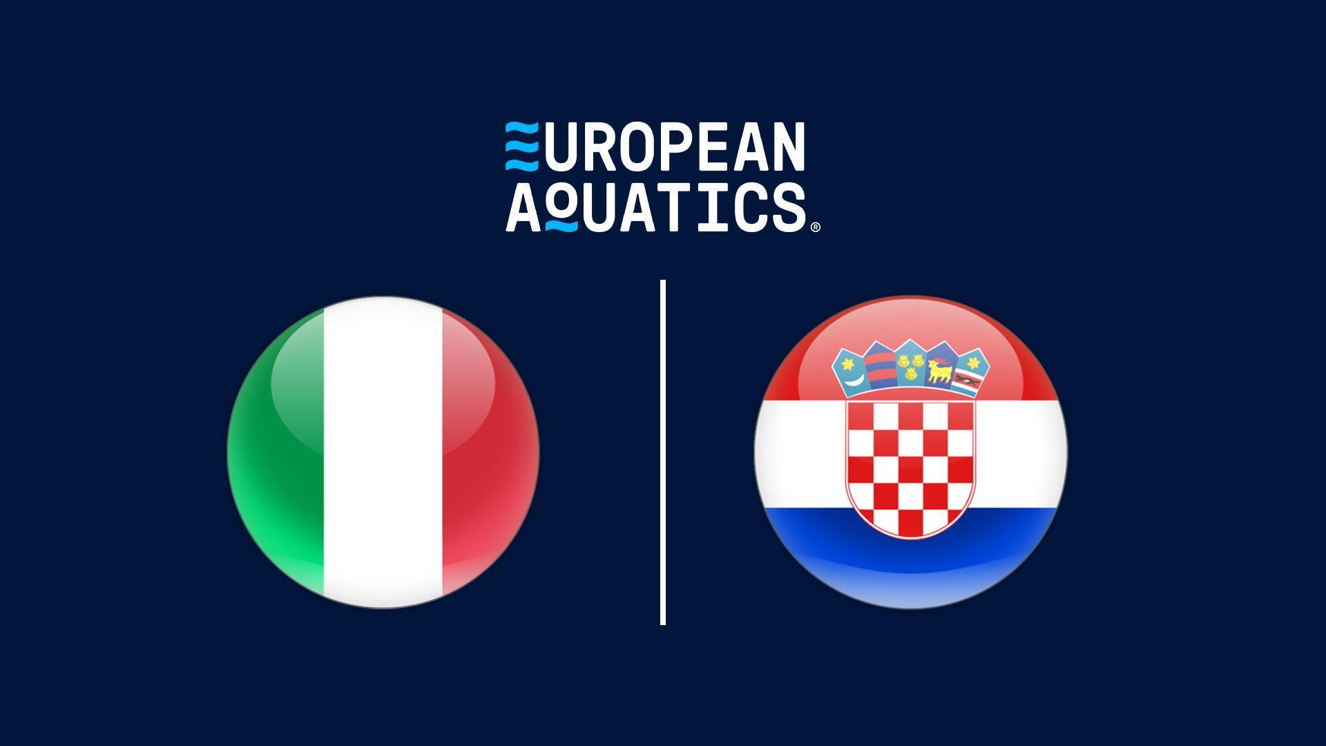 Водное поло. Чемпионат Европы. Женщины. Италия - Хорватия. Трансляция из Португалии (vodnoe-polo-chempionat-evropy-zhenschiny-italija-horvatija-transljatsija-iz-portugalii) Спорт