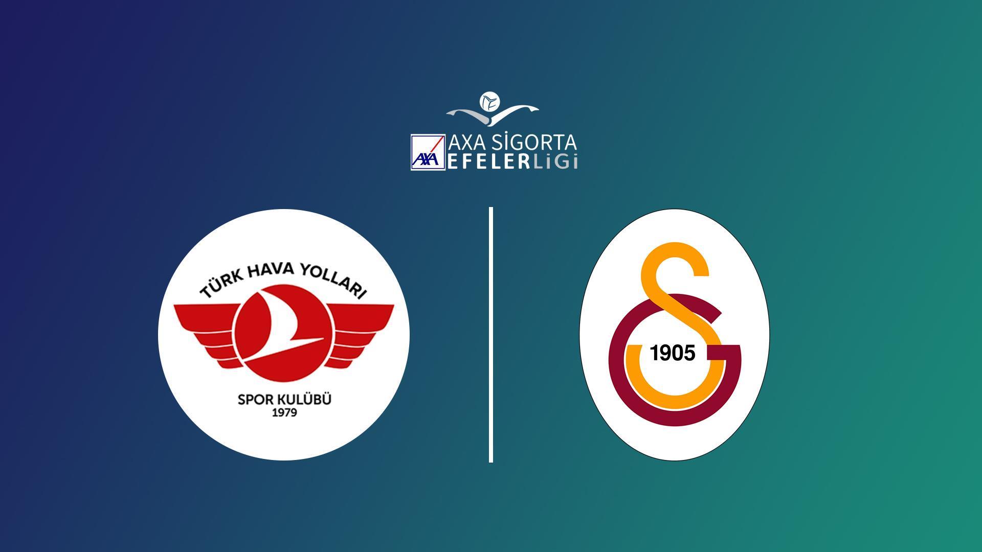 Волейбол. Чемпионат Турции. Женщины. Тюрк Хава - Галатасарай (volejbol-chempionat-turtsii-zhenschiny-tjurk-hava-galatasaraj) Спорт