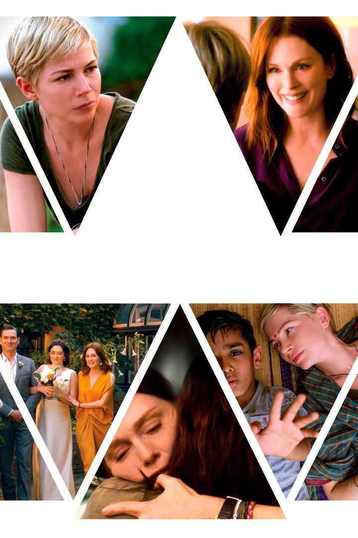 После свадьбы (posle-svadby) Фильм 2019